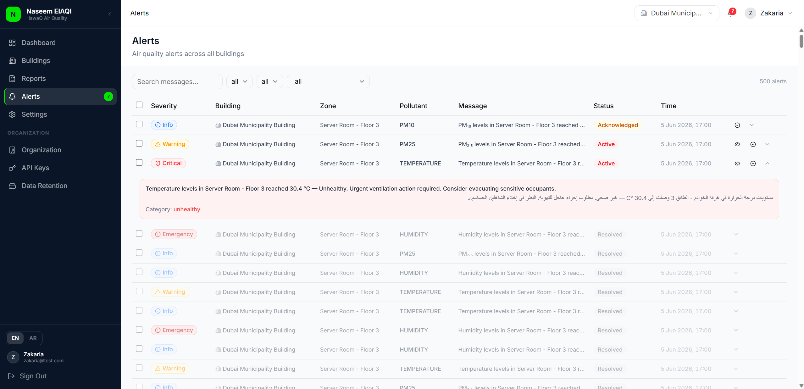 Real-time alert monitoring